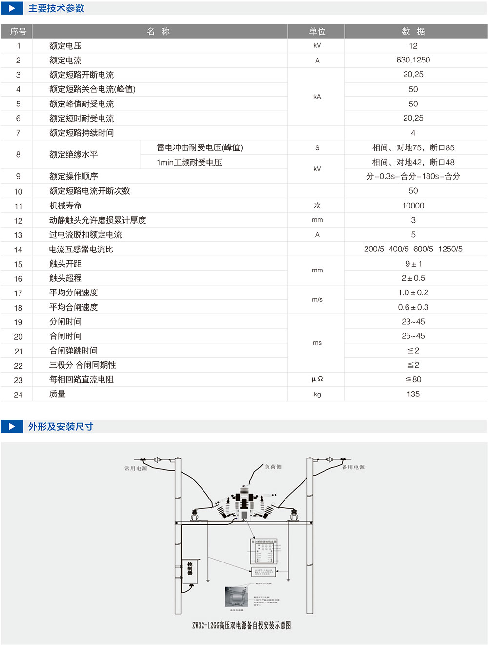 ZW32-12GG 12KV戶外智能(néng)高壓雙電源切換裝置-2.jpg