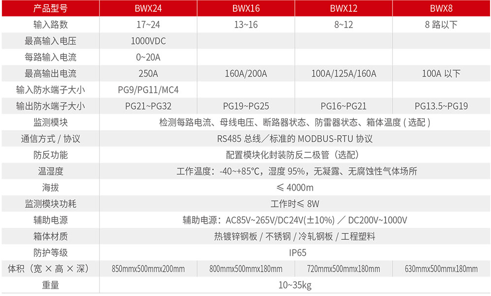 電氣技術參數 電氣技術參數